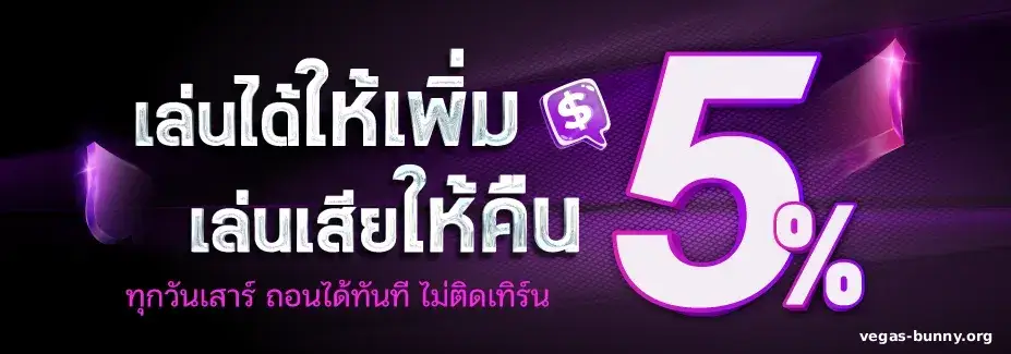 สมัครสมาชิกใหม่ 1 บาท รับ 100 วอ เลท